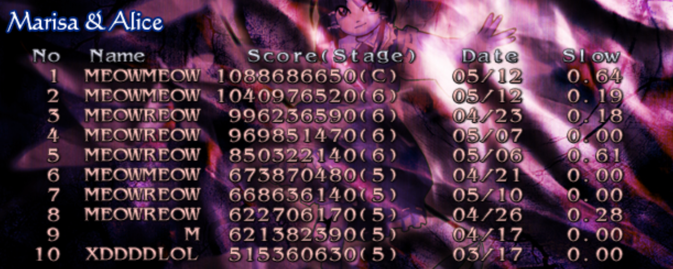 MarisaAlice score