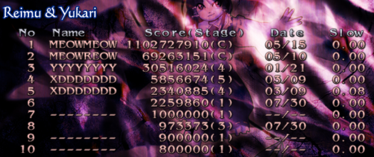 ReimuYuyuko score